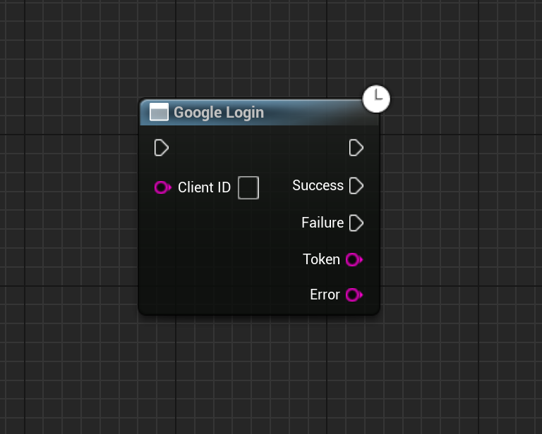 google login